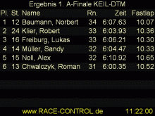 Screen-Shot Anzeige-Control anklicken f�r Vollbild